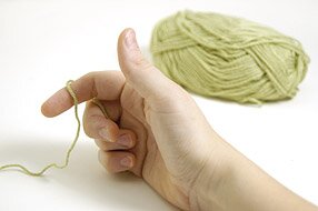 right-handed index finger method